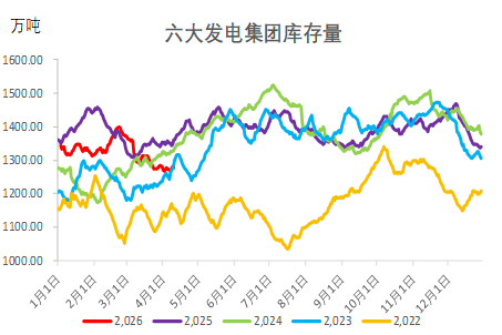 甲醇：进口短时难回归 偏多思路对待