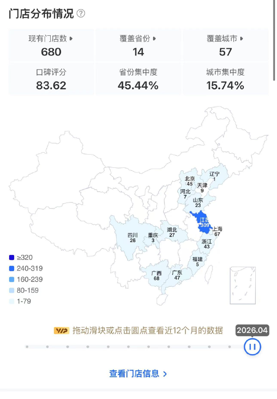 泸溪河放开加盟近两年门店净增或不及200家万店目标难达 产品深陷同质化困局、食安问题频现屡遭处罚