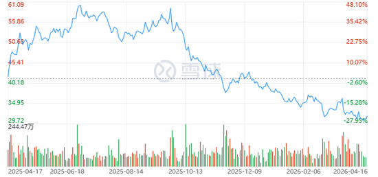 市值腰斩，联合创始人退出，小米的“故事”不好讲了