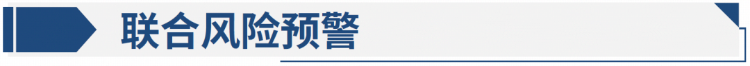 4月16日 | 一季度GDP同比增长5.0%，新质生产力成增长核心引擎