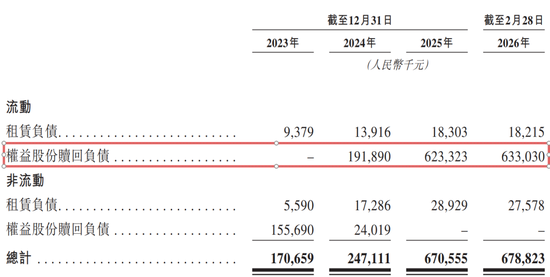 创始人外籍女儿掌舵，“医疗版拼多多”二闯IPO