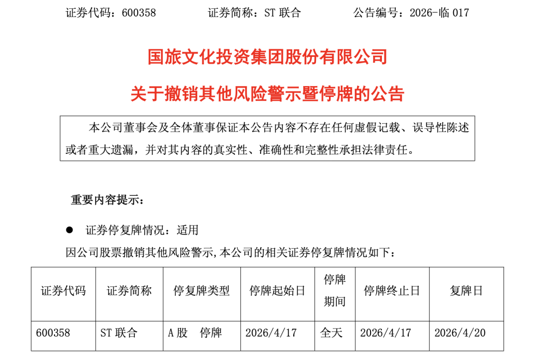 600358，成功“摘帽”！