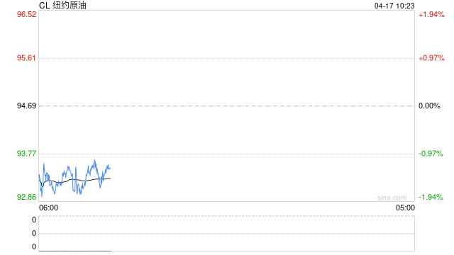 【能化早评】美伊或即将开启第二轮谈判，油价震荡