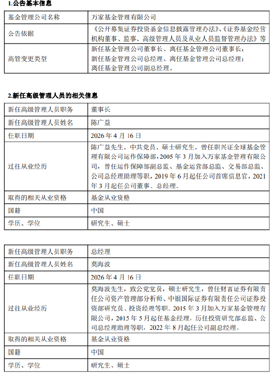 方一天离任官宣！万家基金“换帅”：老将陈广益升任董事长 “投研派”莫海波出任总经理