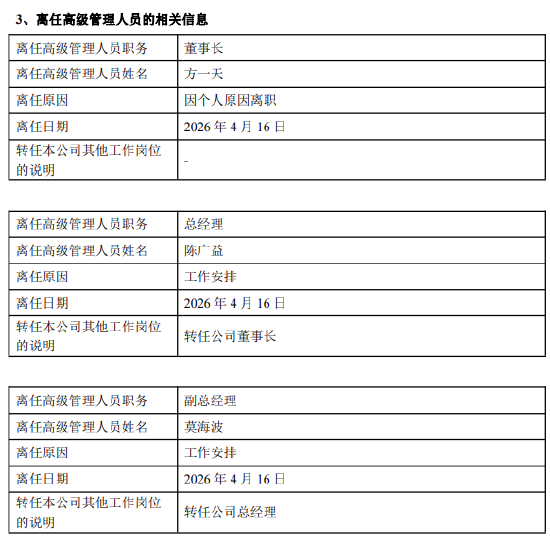方一天离任官宣！万家基金“换帅”：老将陈广益升任董事长 “投研派”莫海波出任总经理