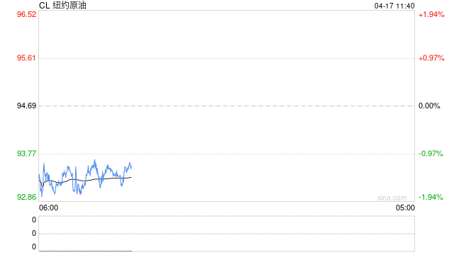 霍尔木兹海峡可谈、核问题难解？美伊或转向“临时备忘录+60天延长停战”