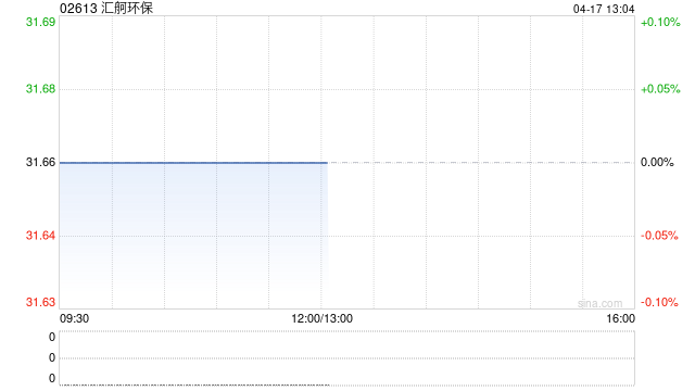 汇舸环保公布完成收购船舶