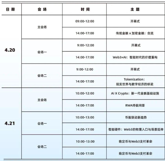 2026香港Web3嘉年华4月20日启幕 新浪财经专场圆桌共探“股币破界·合规共生”