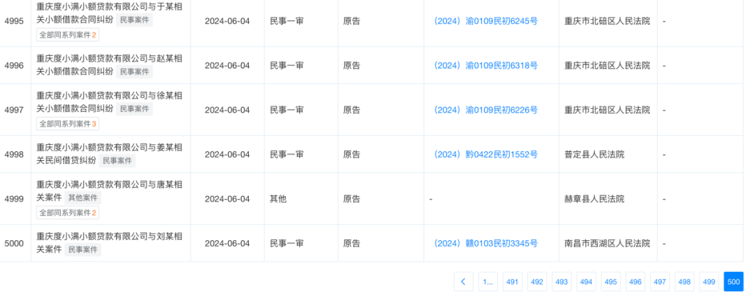 度小满冠名《浪姐7》陷舆论反噬：透视助贷平台下沉的困局