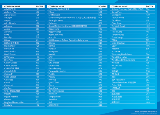2026香港Web3嘉年华议程主题&参展项目亮点全解析！