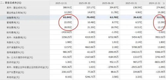 赛力斯车载马桶引争议！每台车向华为交13.6万背后，市值7个月腰斩
