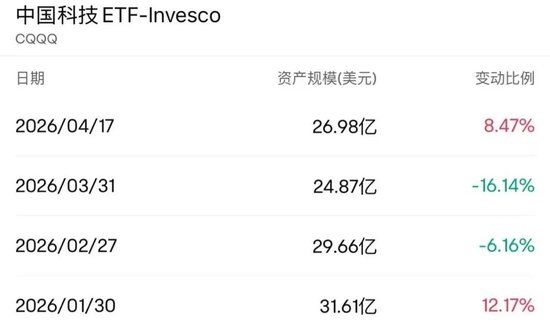 重要信号显现！外资转向，加仓这些A股