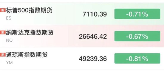 中东大消息！刚刚，直线拉升