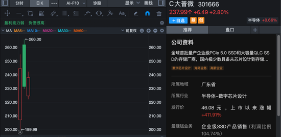 “80后”券商首席转型上市公司高管！最新身家25亿元！
