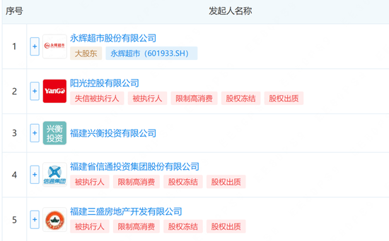 从+600%到-71%，华通银行八年净利大起落，被指与百顺宝异地发放36%贷款