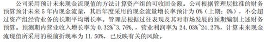 出海毛利率低，29亿商誉高悬，安孚科技：入主南孚电池难改逆风
