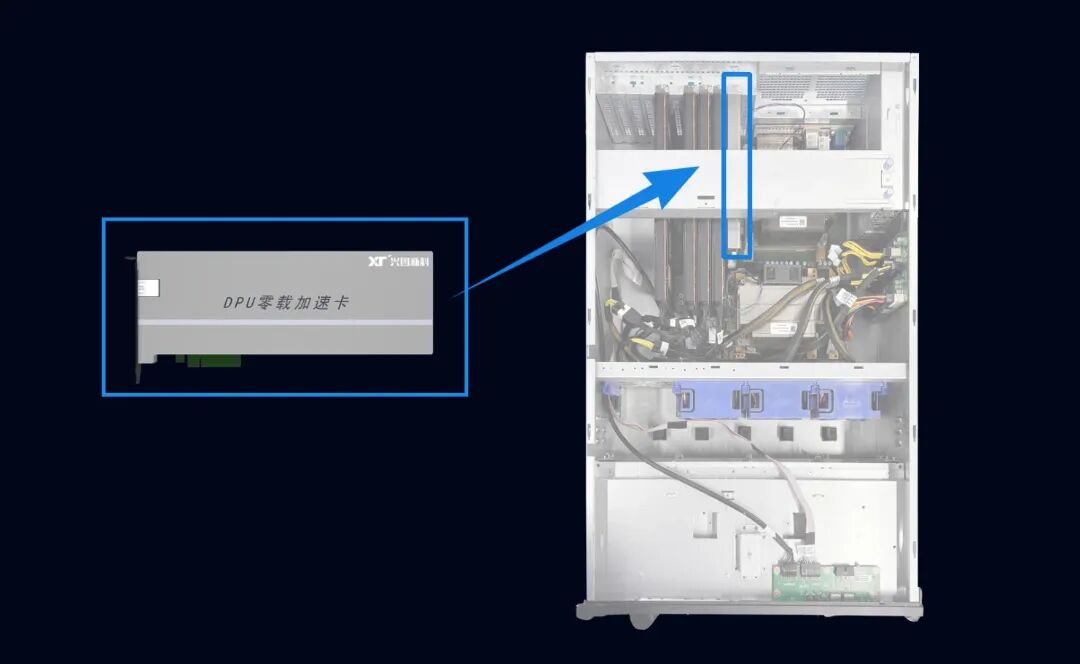 兴图新科荣获中国安防行业“十大品牌”及“创新产品奖”