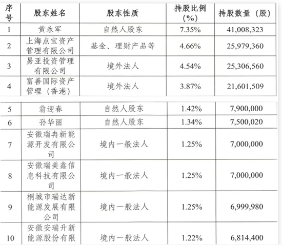 手握17亿退市，东方通遭“蒙面围猎”？