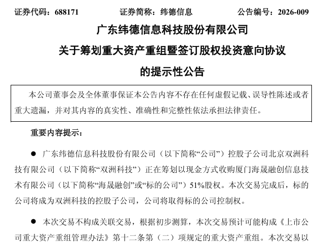 688171，筹划重大资产重组，不停牌！