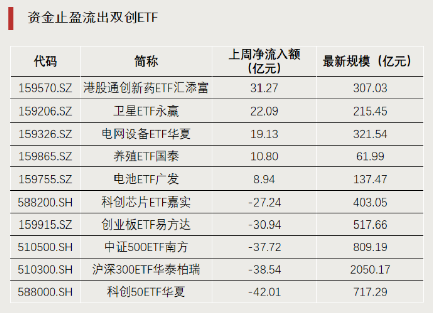 爆发！大资金，提前埋伏布局