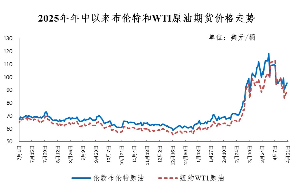 国内成品油价今年来首次下调 加满一箱油将花少22元