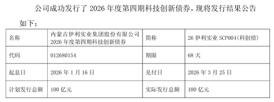 伊利900亿债务高企，千万年薪董事长套现16亿给自己还债