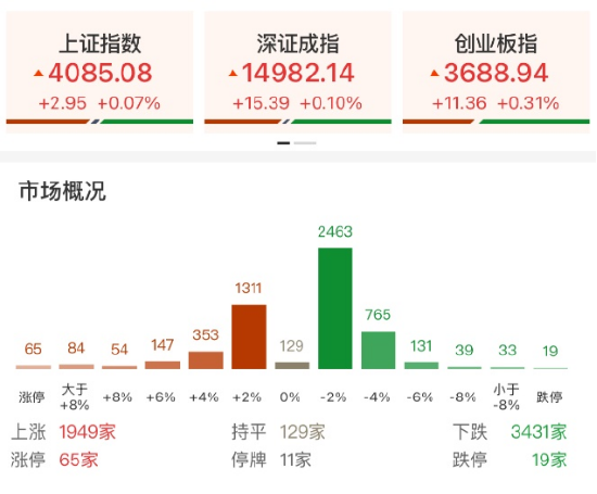 ETF日报：地缘冲突风险有所缓和，煤炭板块经历了较为充分的回调，关注煤炭ETF