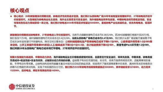 中信建投：2027年钠电平价放量无虞，碳酸锂涨价预期加速进程