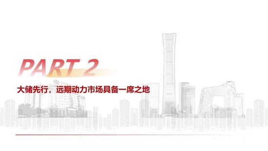 中信建投：2027年钠电平价放量无虞，碳酸锂涨价预期加速进程