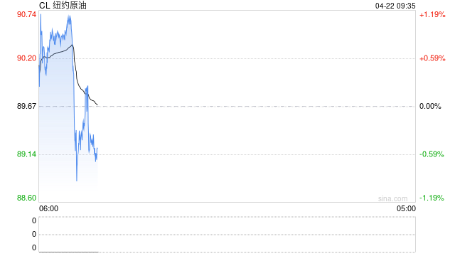 华泰期货：美国宣布延长停火，中东局势前景不明