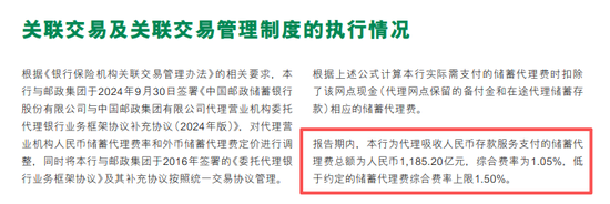 一线浙江邮储人的迷茫