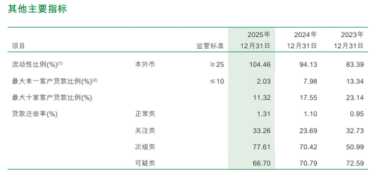 一线浙江邮储人的迷茫