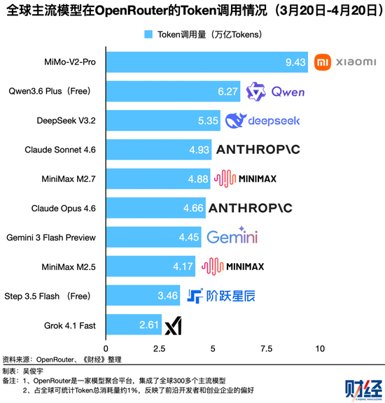 沉默了五个月的DeepSeek，在被期待什么？