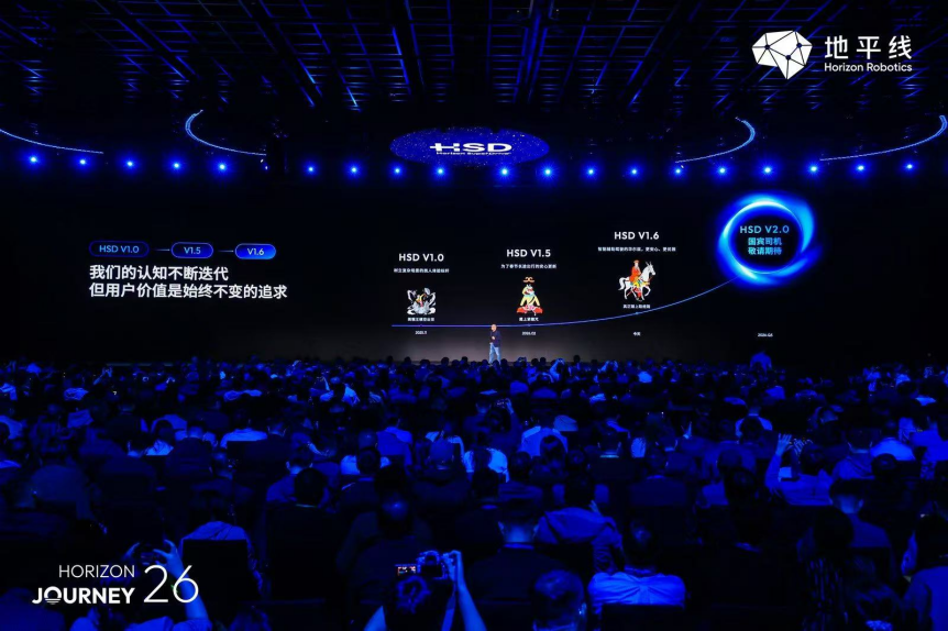 从“征程”到“星空”，地平线正在搭建“物理AI时代的Wintel”
