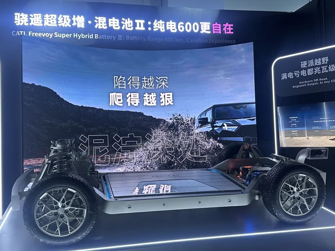 五大电池产品、一场换电布局，宁德时代千亿研发“交卷”