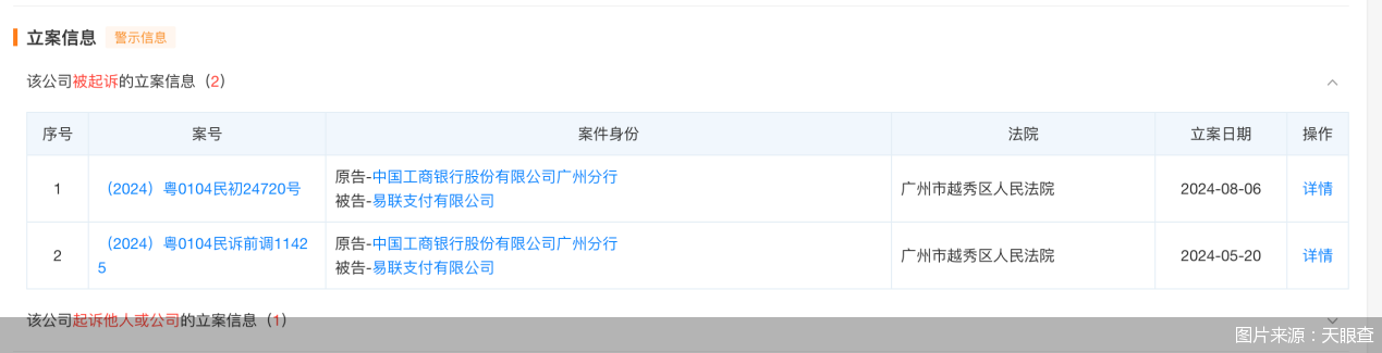 牌照“换新”在即，派安盈支付561万元被执行风险待解
