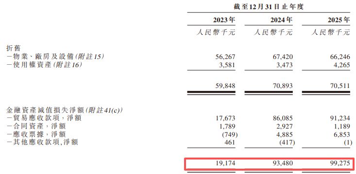 帝尔激光赴港IPO：合同负债两年缩水逾5亿元，“第二增长曲线”尚待破局