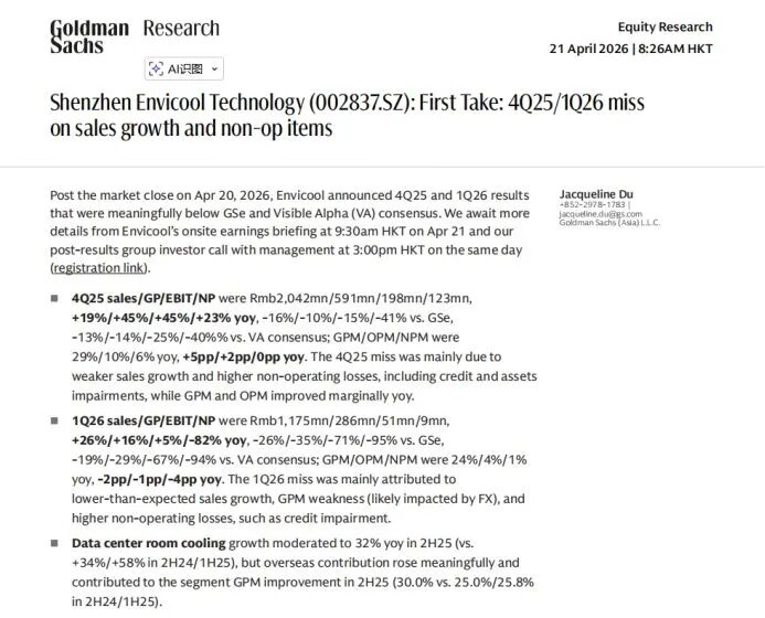 20家券商集体看走眼？千亿液冷龙头业绩爆雷，市值两天蒸发165亿元！花旗独自给出卖出评级，并指出关键风险