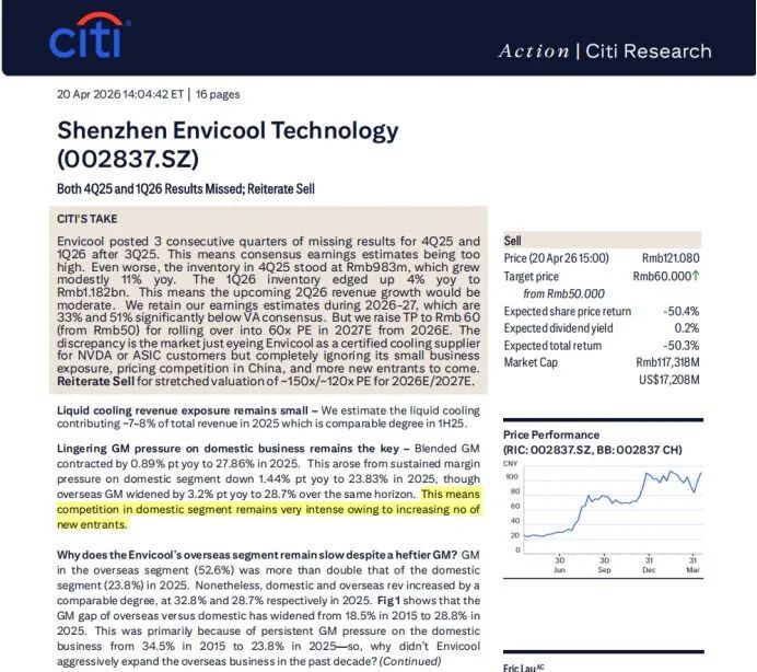 20家券商集体看走眼？千亿液冷龙头业绩爆雷，市值两天蒸发165亿元！花旗独自给出卖出评级，并指出关键风险
