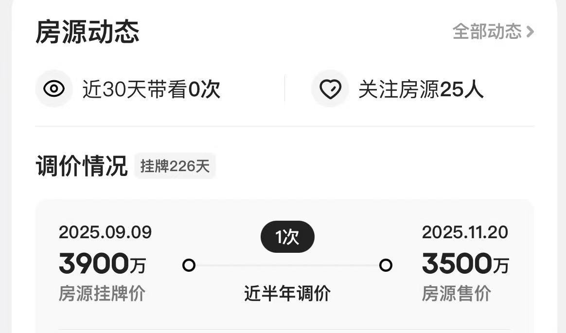 “被围困的6年”：北京限竞房陆续解禁入市，一场“错时”的价值回归