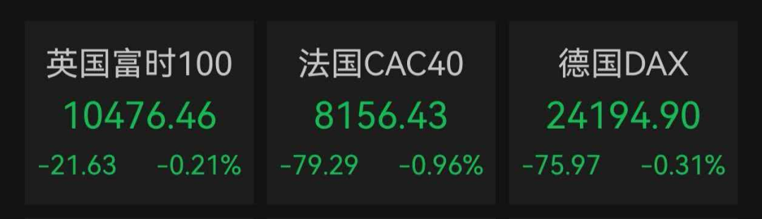 美股、原油、黄金、白银齐涨，费城半导体指数16连涨