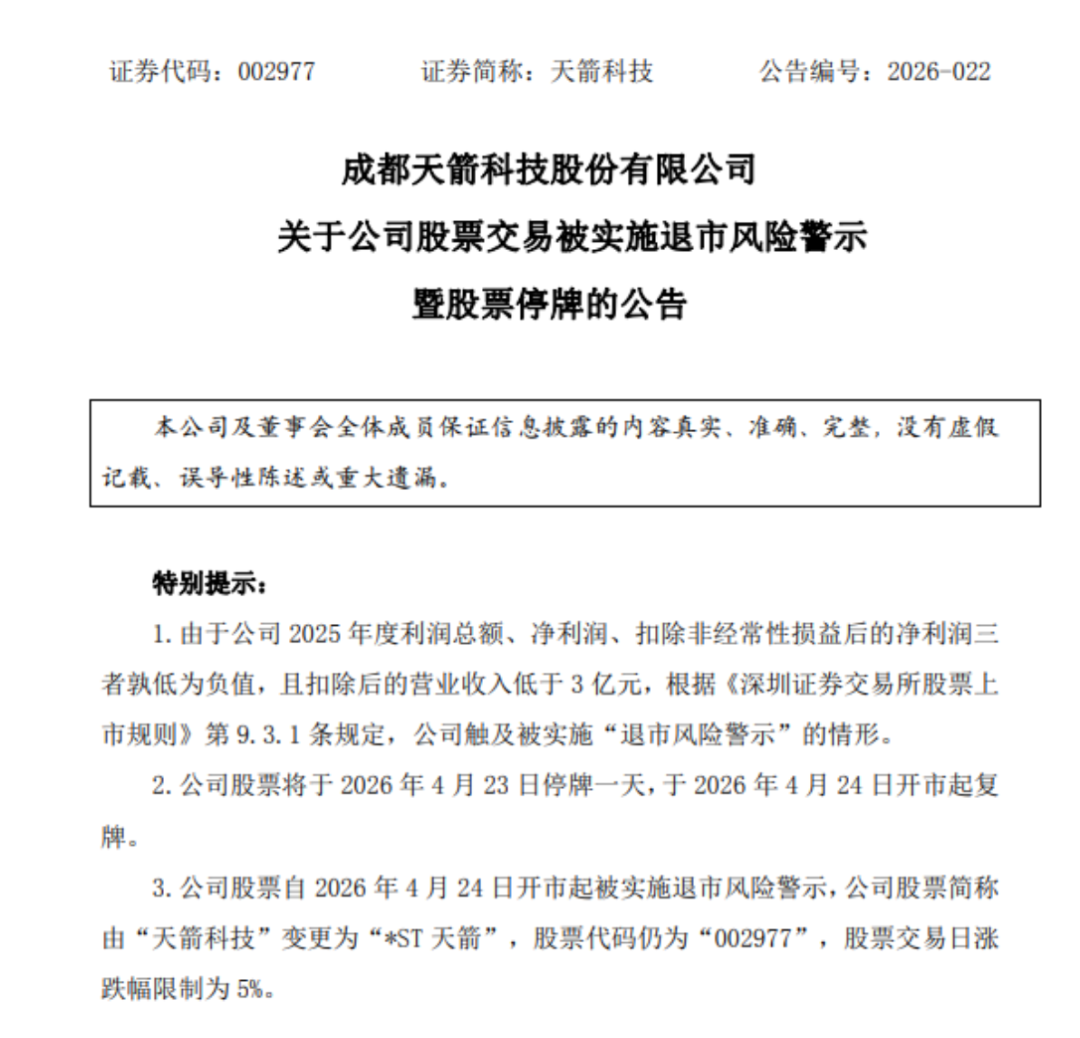 停牌！002977，被退市风险警示