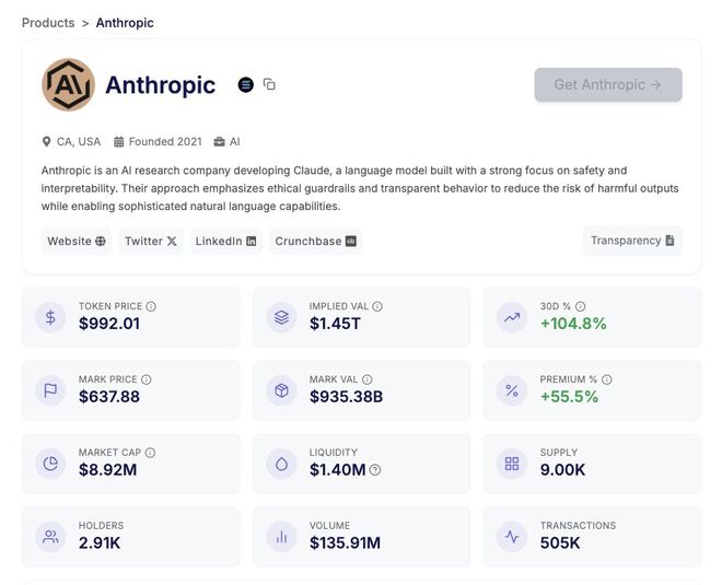 历史性时刻！Anthropic估值暴涨破万亿美元，首次超越OpenAI