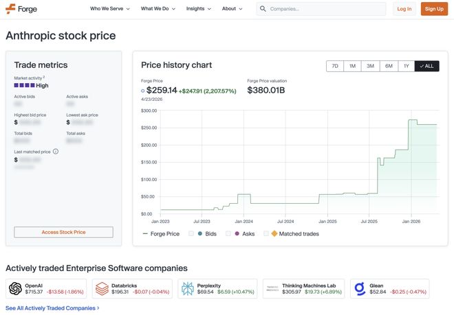 历史性时刻！Anthropic估值暴涨破万亿美元，首次超越OpenAI