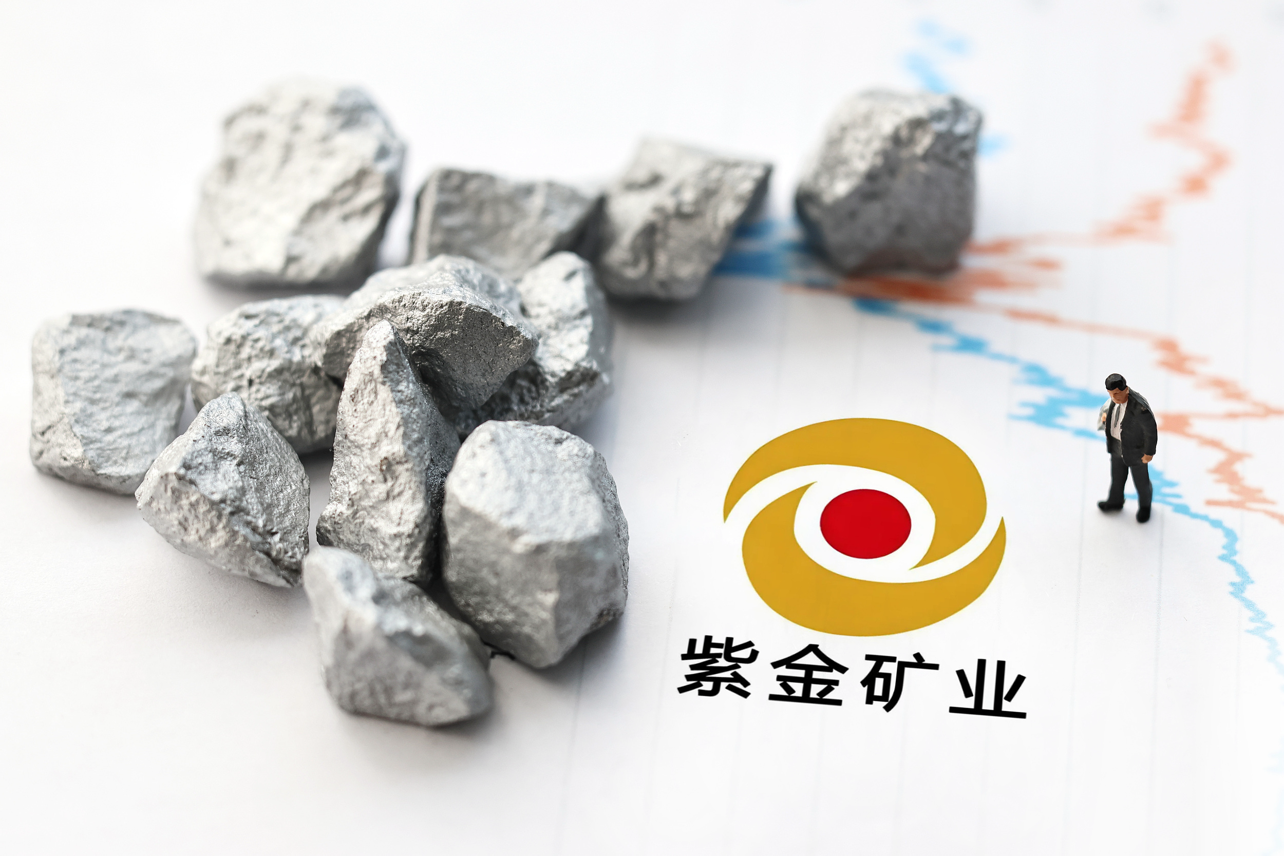 飙涨11倍！紫金矿业悄然炼成“锂”想版图