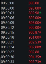 中际旭创总市值首破万亿后，A股为什么突然跳水了？