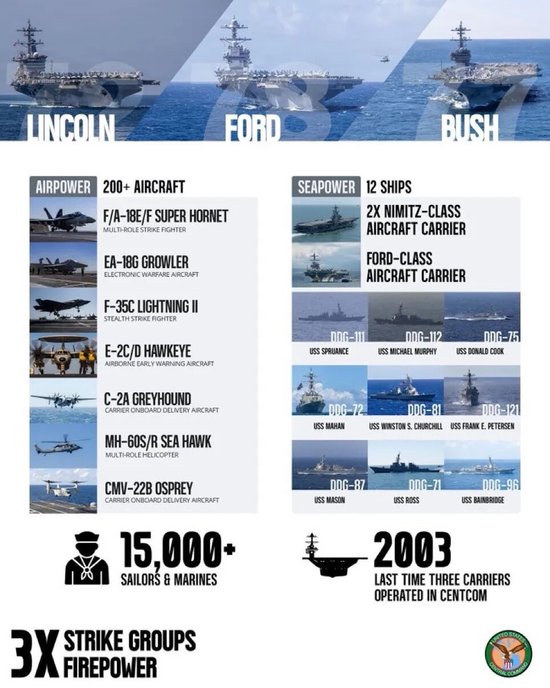 美伊又要谈了！伊朗外长今晚抵达伊斯兰堡，还要去莫斯科！