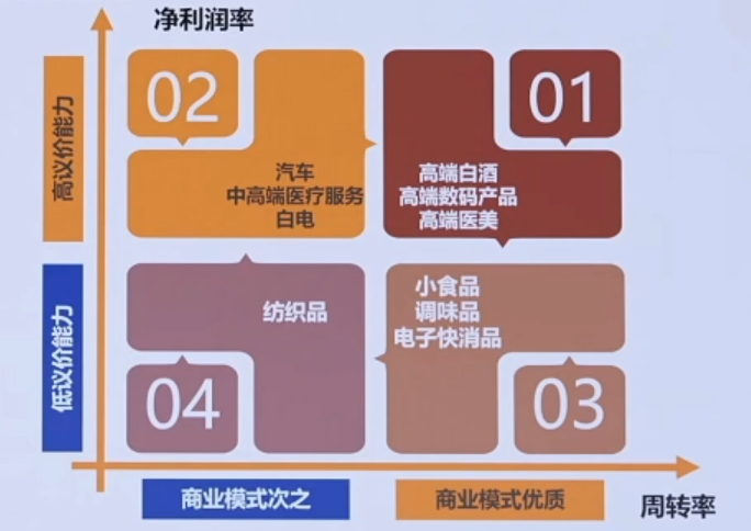 近一年业绩翻倍！富国基金曹晋详解科技股投资：AI仍是大方向，还看好这些
