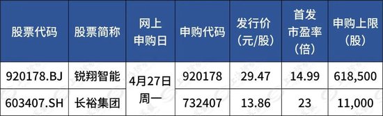 明天，华为、特斯拉、宁德时代的“小伙伴”来了