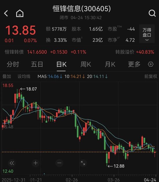 涉嫌严重违法，恒锋信息实控人被留置